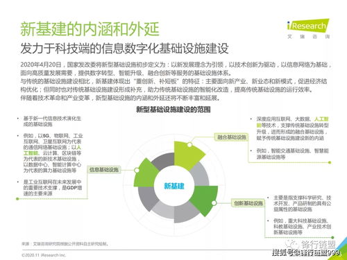 2020年面向人工智能新基建的知識圖譜行業白皮書