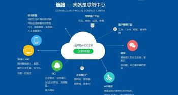 大數據與人工智能雙核驅動，客服系統邁向智能化新紀元